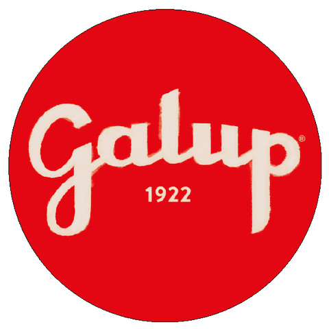 Galup