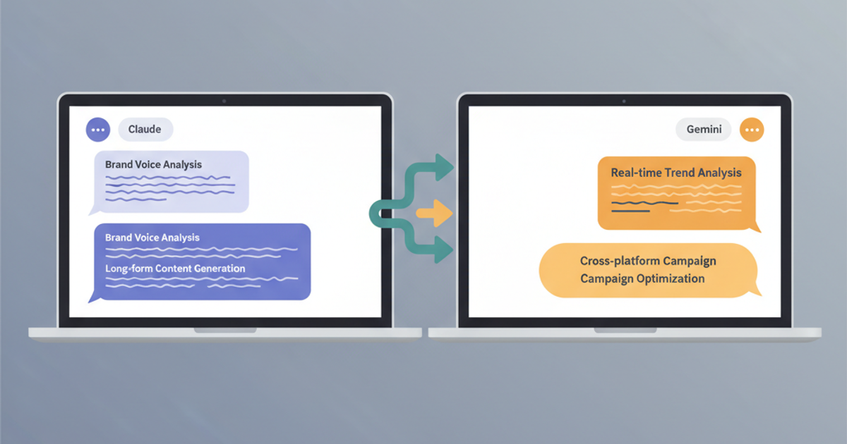 Claude vs Gemini for Marketing: Clear Picks for 2026
