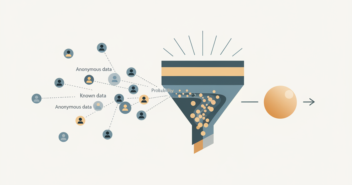 Conversion Modeling: meaning, examples, how it works