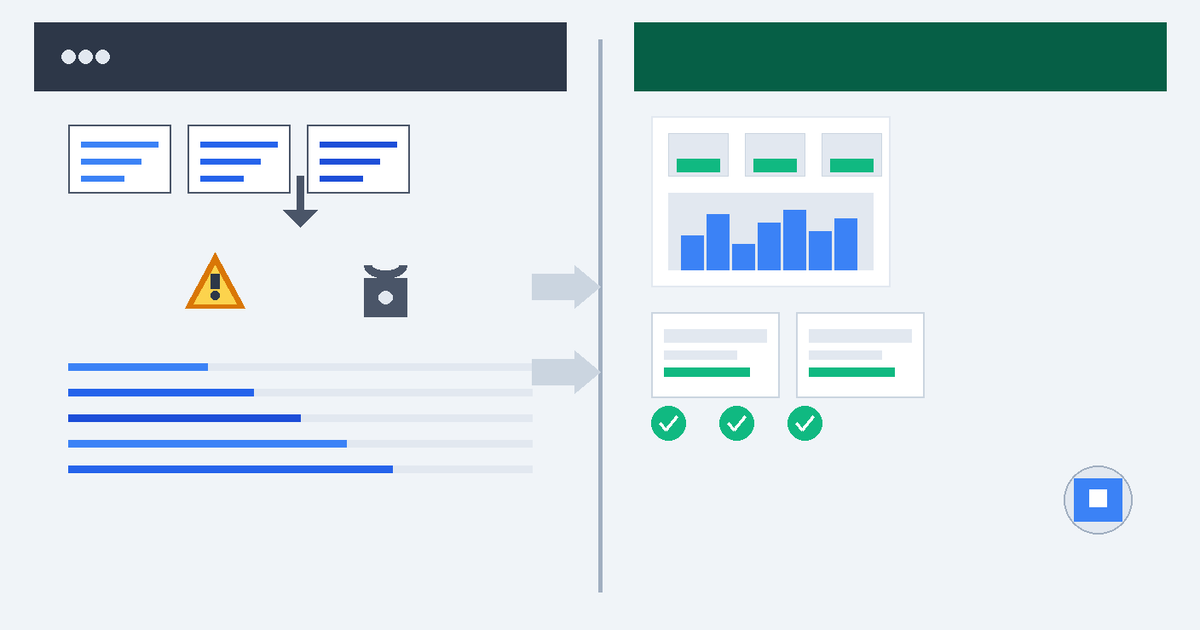 Meta API Integration Software: Build vs Buy Guide